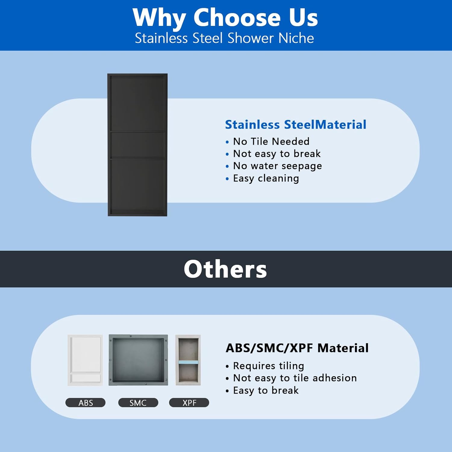 QAOYEDE 12"X30" Stainless Steel Shower Niche 3-Tier Shelf, Matte Black with Waterproof LED Light, No Tile Needed Recessed Wall Organizer for Bathroom